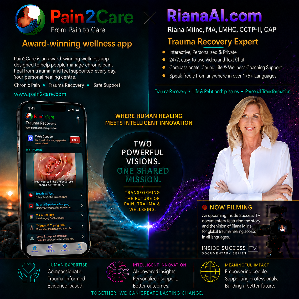 Pain2Care × RianaAI — Two Powerful Visions, One Shared Mission