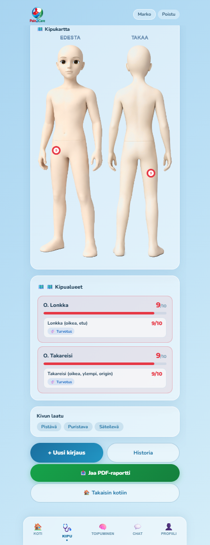 Kipualueet ja sub-areat