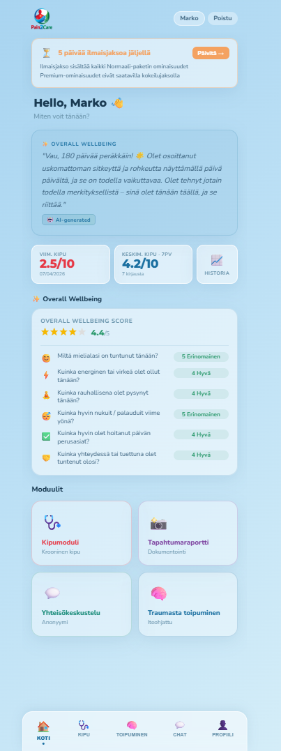 Pain2Care kotinäkymä